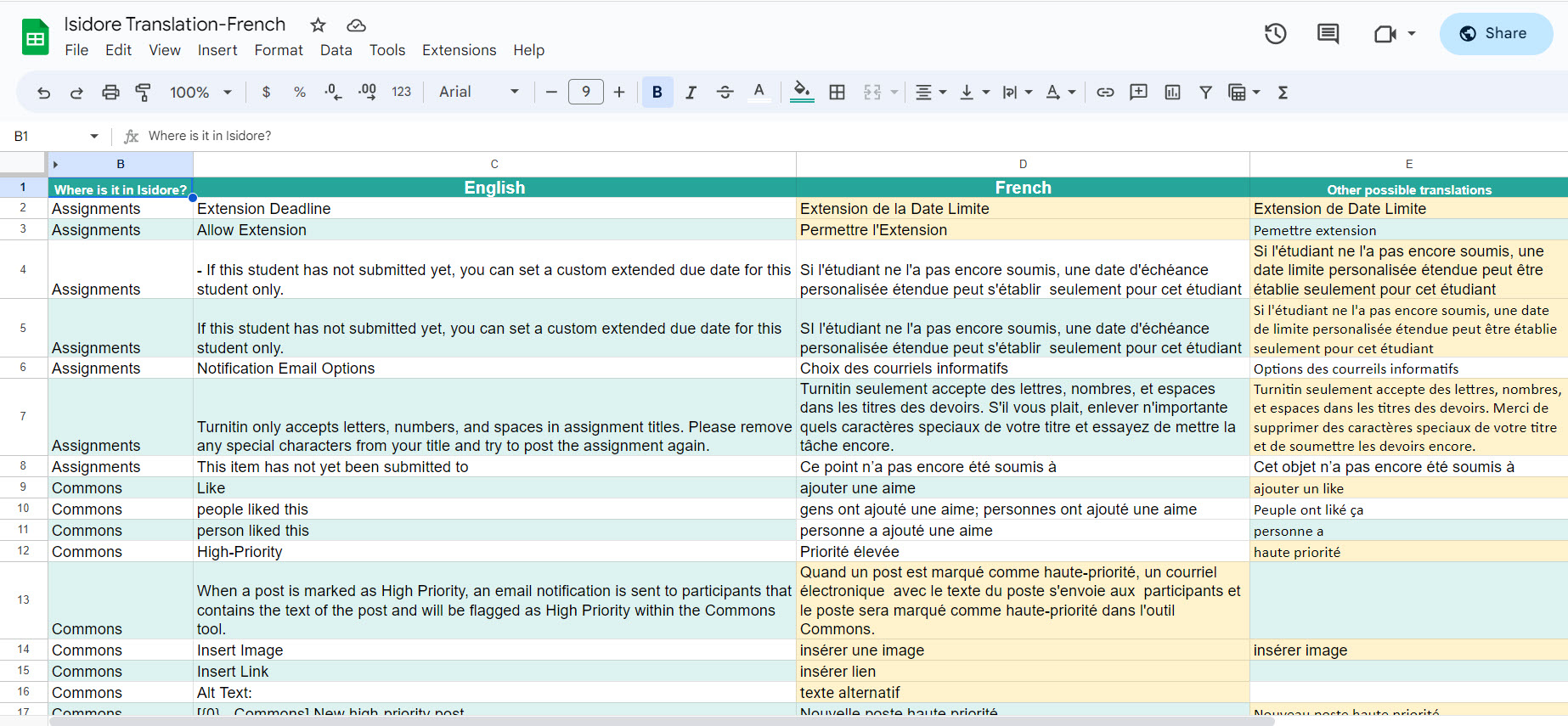 The Google Sheets French translation document has columns for English text, French text, and the language bundle's location in Isidore.