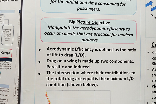 Aerodynamic efficiency big picture objective
